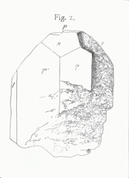 Fig 2, Atlas der Krystallformen de Victor Goldschmidt