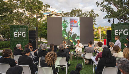 Perspectivas Actuales en la Colección de Arte