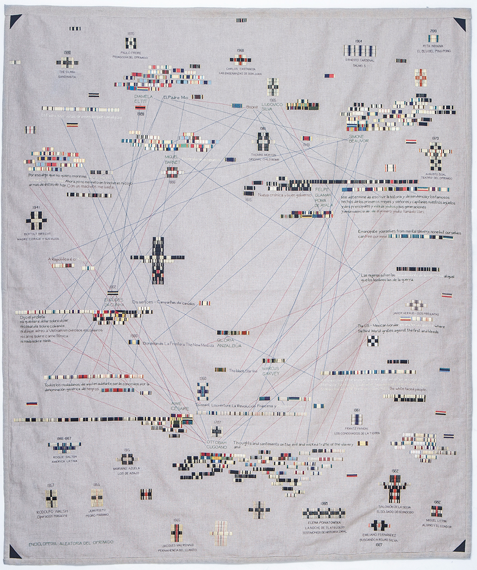 Enciclopedia aleatoria del oprimido 