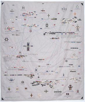 Enciclopedia aleatoria del oprimido 