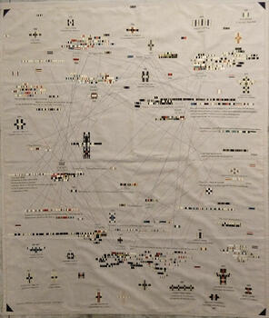 Enciclopedia Aleatoria del Oprimido