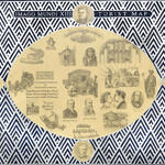 Imago Mundi XIII. Turist Map