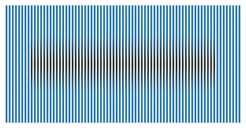 Induction from Yellow Bogota