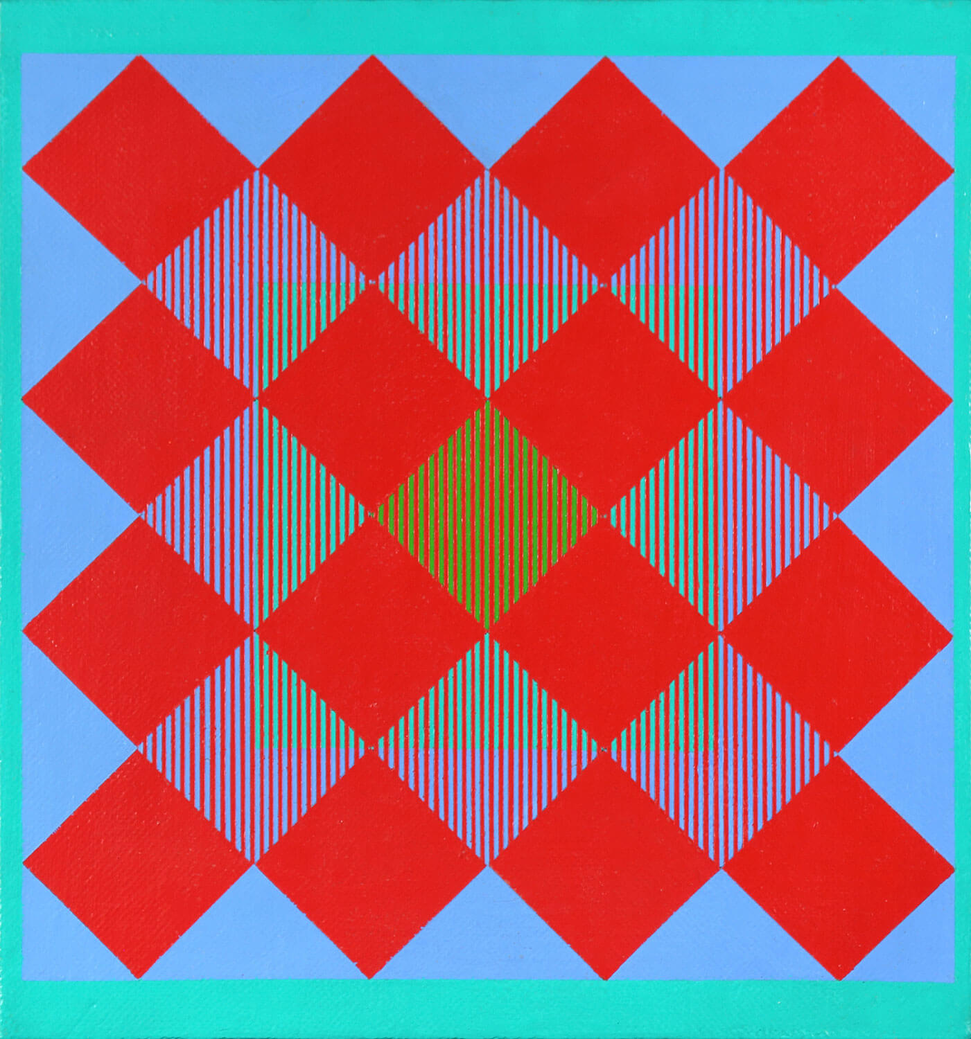 Astrological conditions