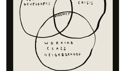 Juan Uribe “Art District” / from the series “Diagrammatic Reasoning”, 2018. Ink on paper. 14.9 x 20.8 inches.